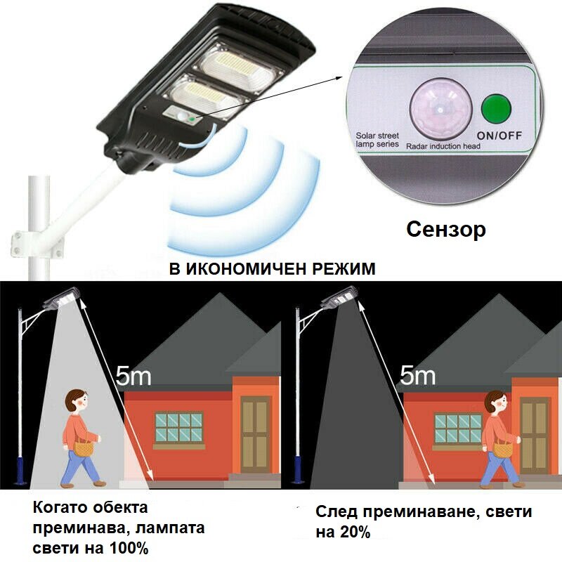 3бр. LED СОЛАРНА ЛАМПА водоустойчива 500W JMK