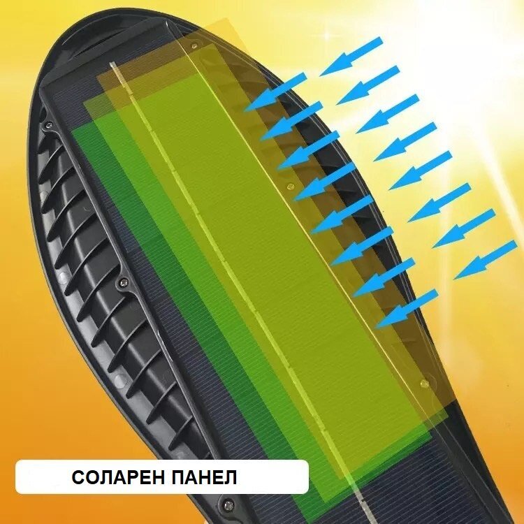3бр. Соларна LED Лампа 345W IP65 Водоустойчива