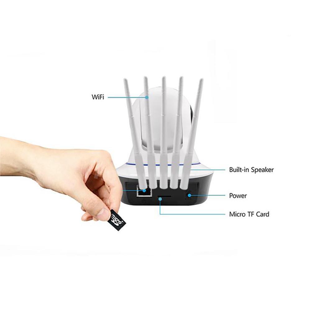 2MP FULL HD, WIFI БЕЗЖИЧНА КАМЕРА С 5 АНТЕНИ, МОТОРИЗИРАНА 355° завъртане