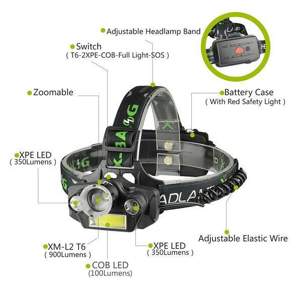 АКУМУЛАТОРЕН LED ЧЕЛНИК BL-T44