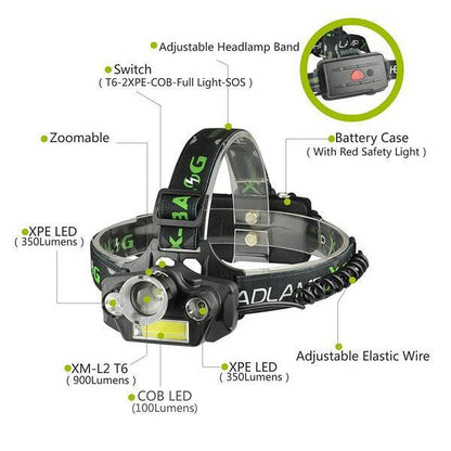 АКУМУЛАТОРЕН LED ЧЕЛНИК BL-T44