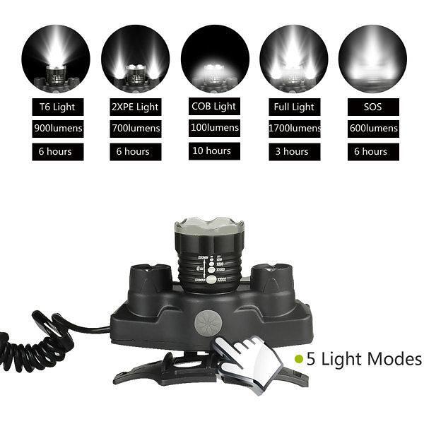 АКУМУЛАТОРЕН LED ЧЕЛНИК BL-T44
