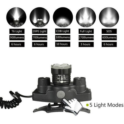 АКУМУЛАТОРЕН LED ЧЕЛНИК BL-T44