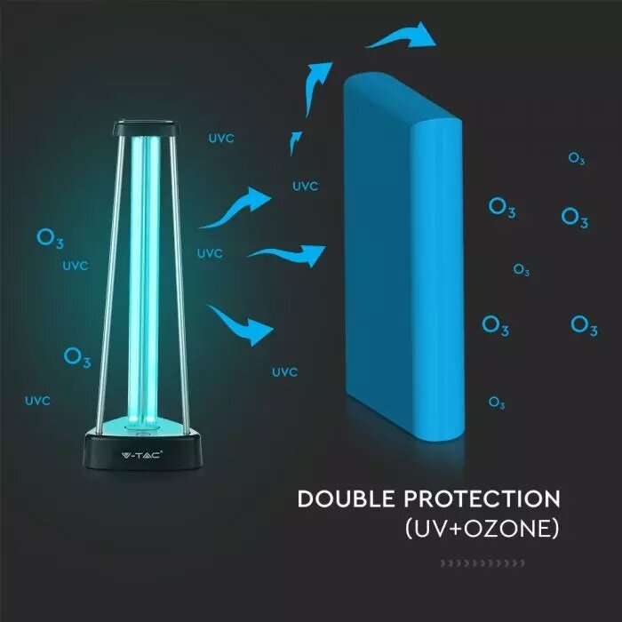 UVC Бактерицидна Лампа с Озон V-Tac