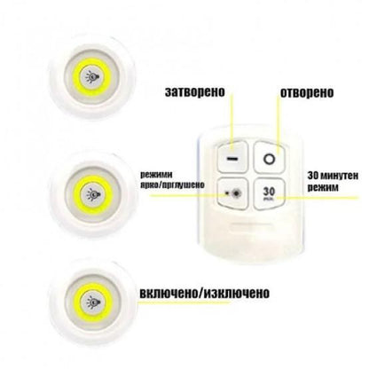 Безжични LED луни с дистанционно 3/6 бр. комплект
