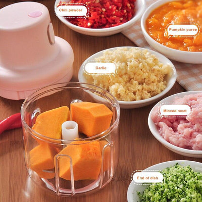 Електрически безжичен кухненски чопър 250ml