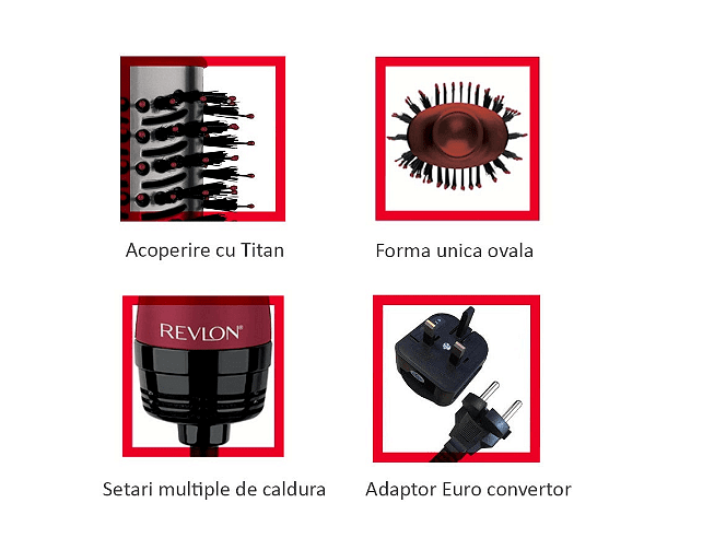 Електрическа четка Revlon Special Edition One-Step Volumiser Titanium, RVDR5279UKE, 3 температурни настройки, Технология за йонизация, Чанта за пътуване