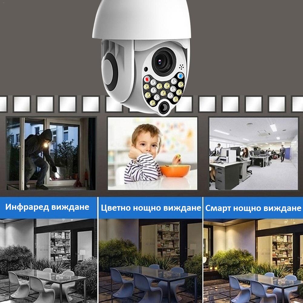 ВОДОУСТОЙЧИВА WIFI FULL HD 2.0MP 17 LED 355° въртяща камера с Motion Tracking