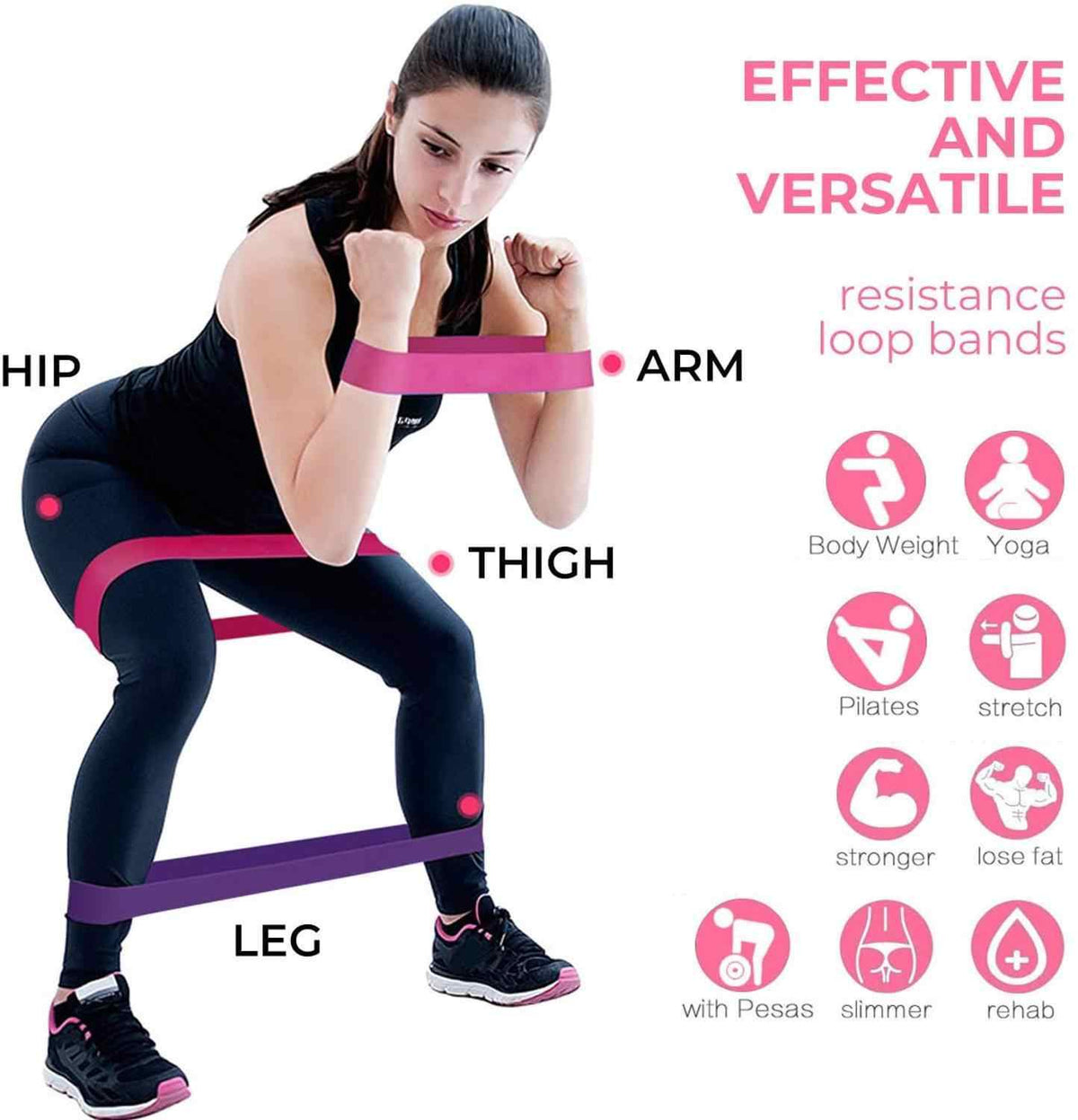 Ластик за тренировки Resistance Loop Bands Латекс