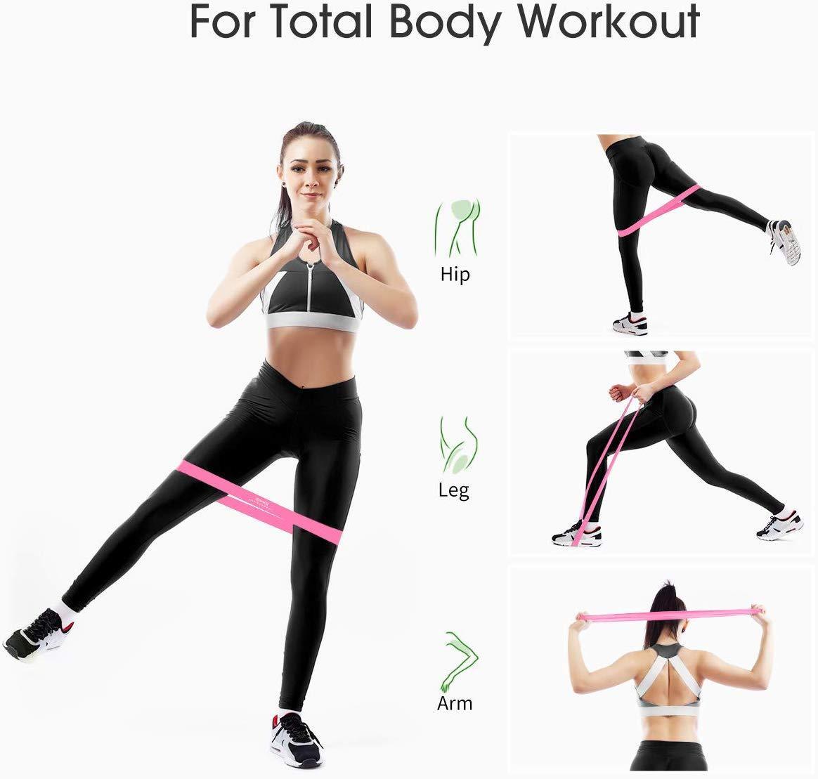 Ластик за тренировки Resistance Loop Bands Латекс