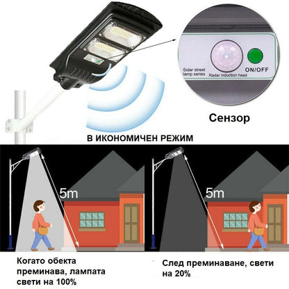 LED СОЛАРНА ЛАМПА водоустойчива 500W JMK