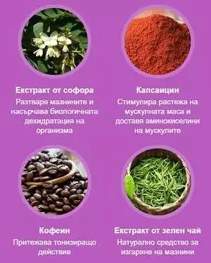 Лепенки за отслабване на коремна зона Wonder Patch 5/10/15бр.