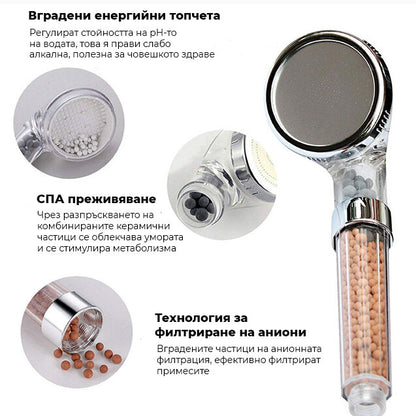 Нагревател за вода + Турмалинова Душ Слушалка 3000W