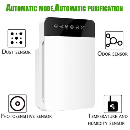 Пречиствател за въздух Ion Air Purifier 50 кв.м.