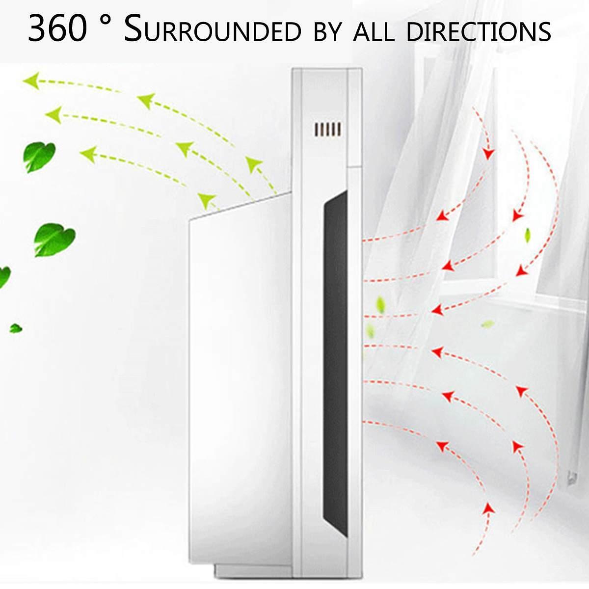 Пречиствател за въздух Ion Air Purifier 50 кв.м.