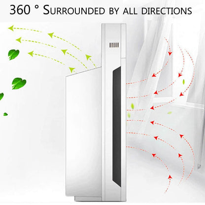 Пречиствател за въздух Ion Air Purifier 50 кв.м.