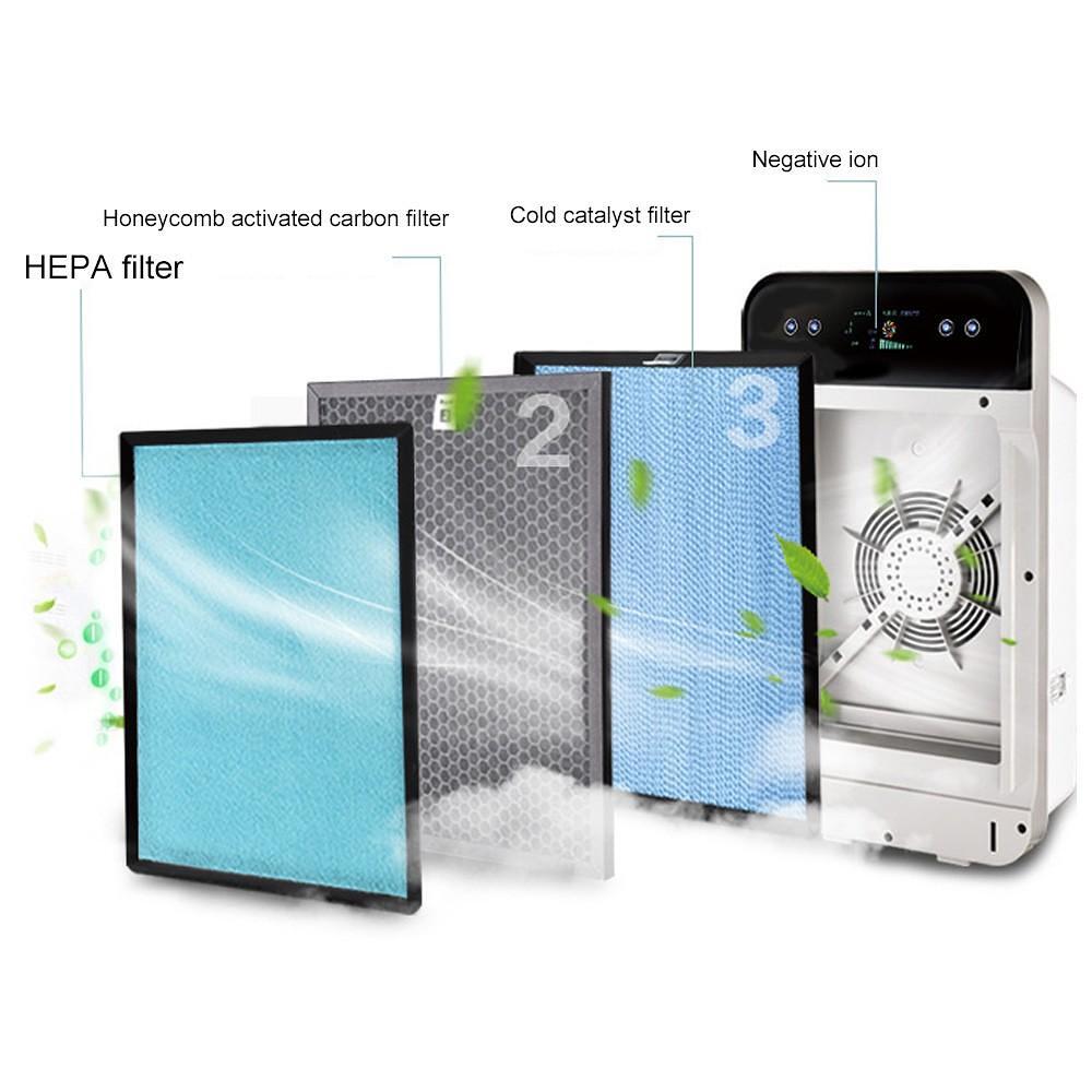 Пречиствател за въздух Ion Air Purifier 50 кв.м.