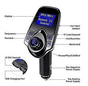 Трансмитер Bluetooth Multifunctional Wireless Car Mp3 с двойно USB