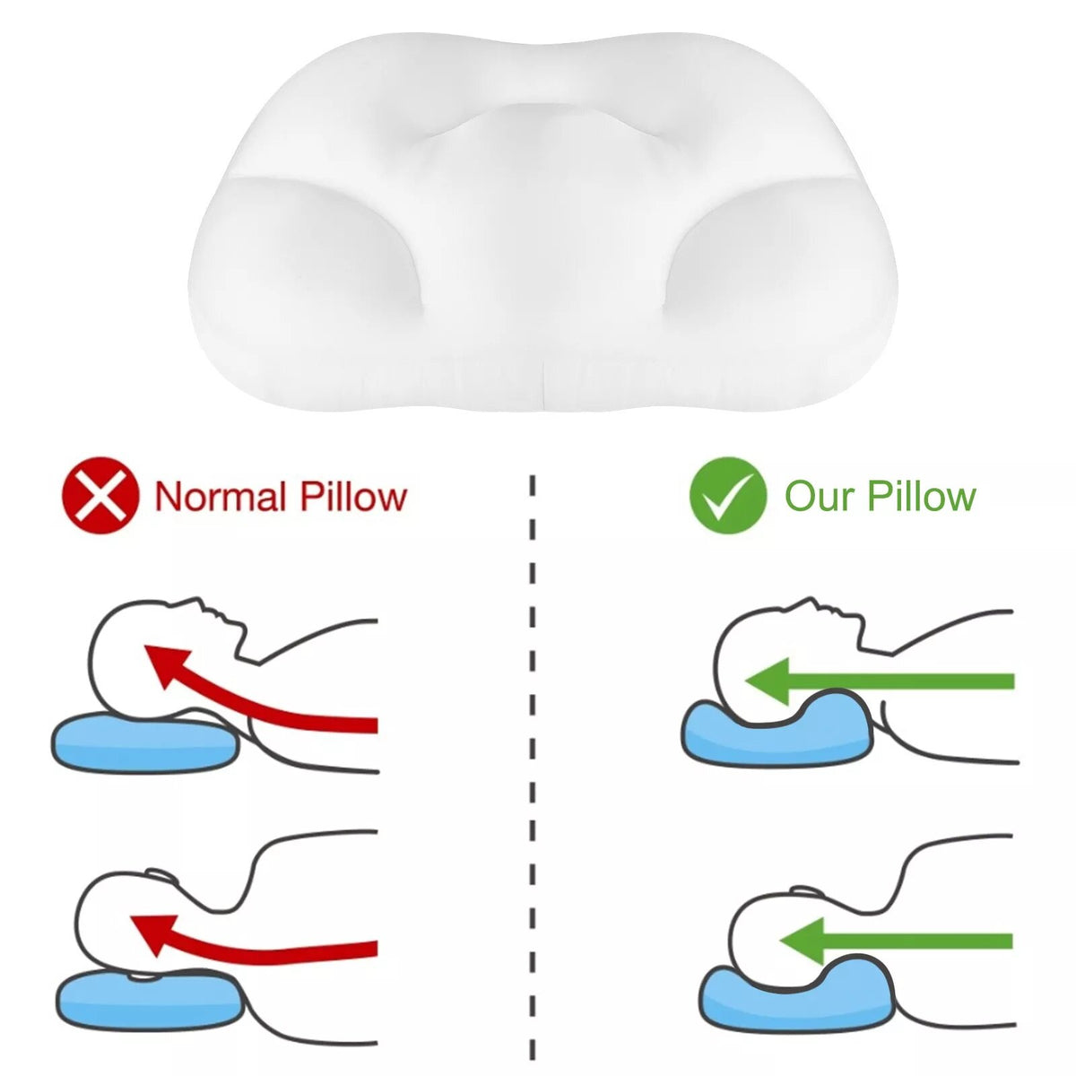 Универсална Ергономична възглавница 3D Sleep Pillow /бяла/
