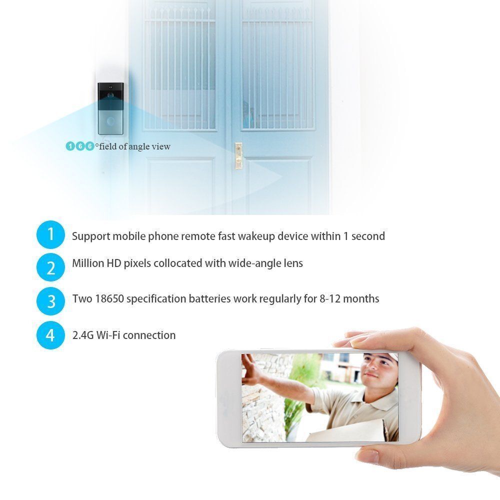 Smart Видеодомофон Звънец Wifi 720p