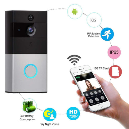 Smart Видеодомофон Звънец Wifi 720p