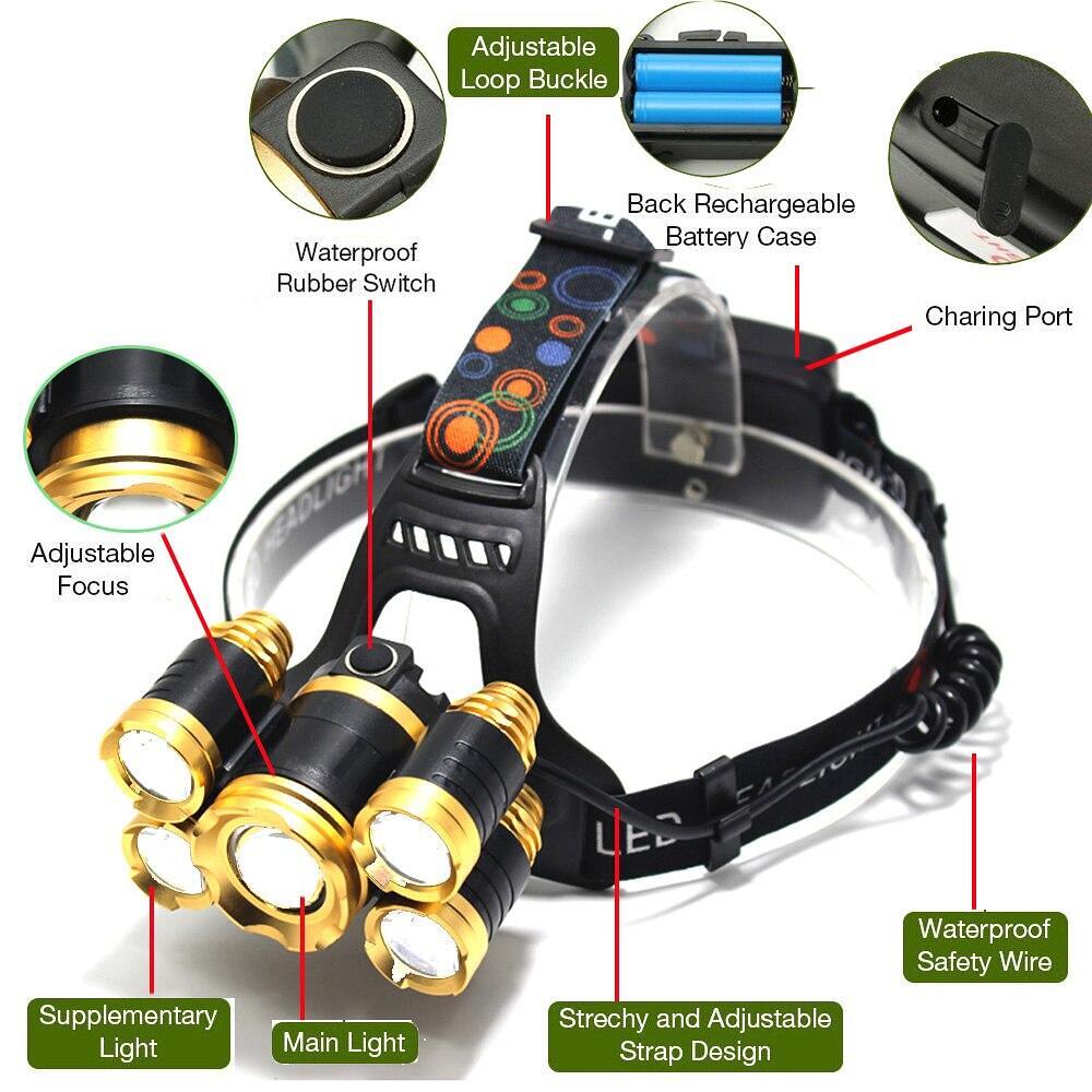Водоустойчив челник 5-LED Zoom диода, с презареждащи се батерии