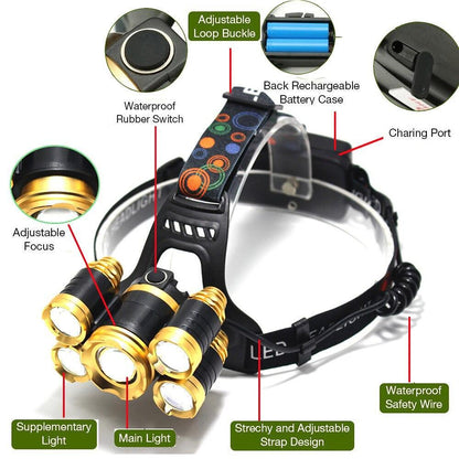 Водоустойчив челник 5-LED Zoom диода, с презареждащи се батерии
