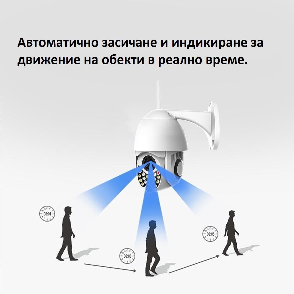 Комплект 2бр. ВОДОУСТОЙЧИВА WIFI FULL HD 2.0MP 17 LED 355° въртяща камера с Motion Tracking