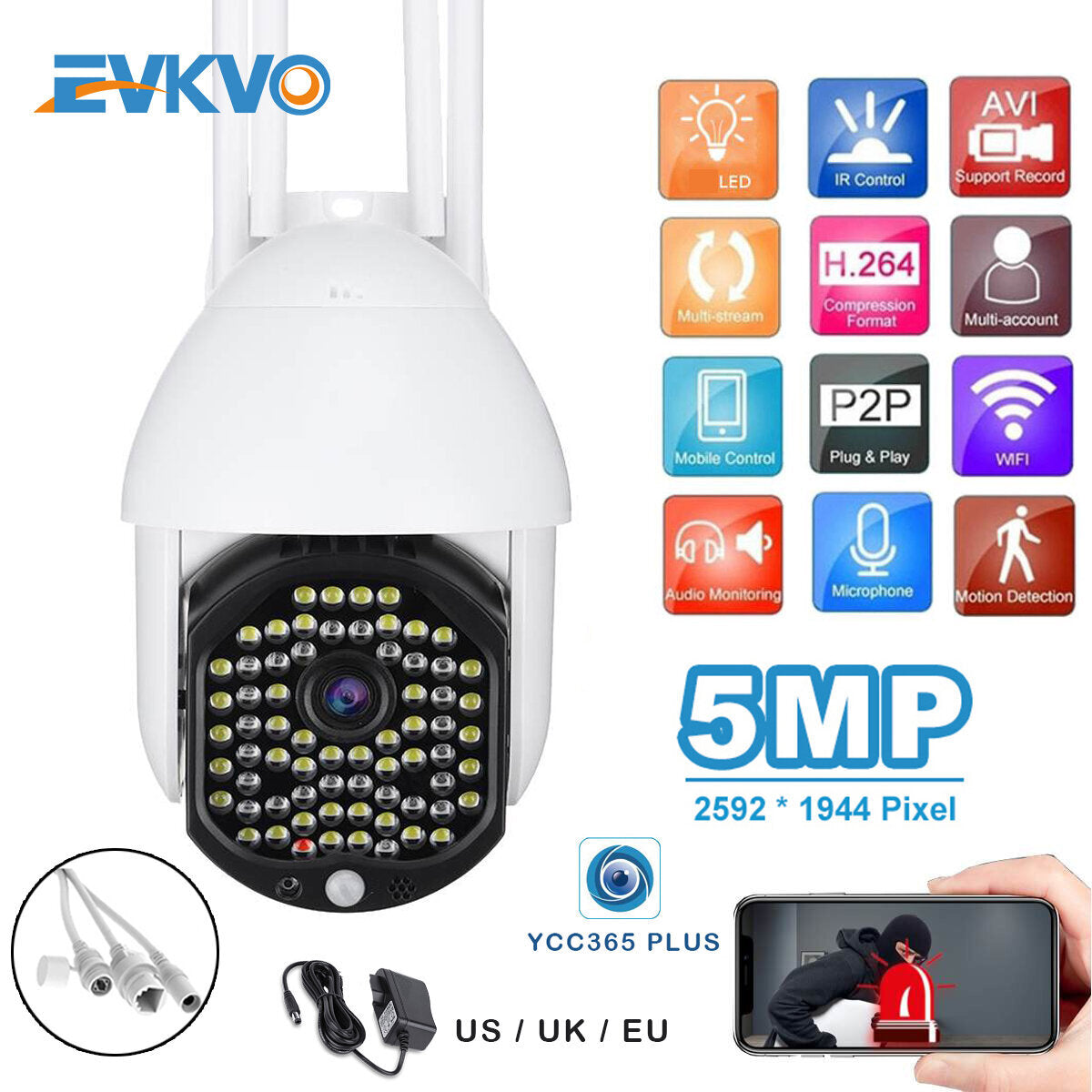 Комплект 2 бр ВОДОУСТОЙЧИВА WIFI FULL HD 2.0MP 68 LED 320° ВЪРТЯЩА КАМЕРА С MOTION TRACKING