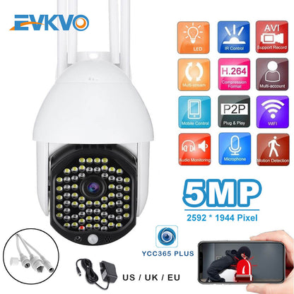Комплект 2 бр ВОДОУСТОЙЧИВА WIFI FULL HD 2.0MP 68 LED 320° ВЪРТЯЩА КАМЕРА С MOTION TRACKING