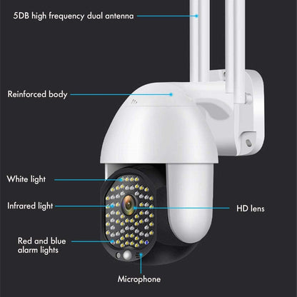 Комплект 2 бр ВОДОУСТОЙЧИВА WIFI FULL HD 2.0MP 68 LED 320° ВЪРТЯЩА КАМЕРА С MOTION TRACKING