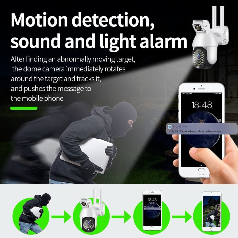 WIFI FULL HD 2.0MP 50 LED 355° ВЪРТЯЩА КАМЕРА с двойна камера и телефото, IP66 водоустойчива