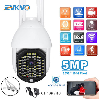 ВОДОУСТОЙЧИВА WIFI FULL HD 2.0MP 68 LED 320° ВЪРТЯЩА КАМЕРА С MOTION TRACKING