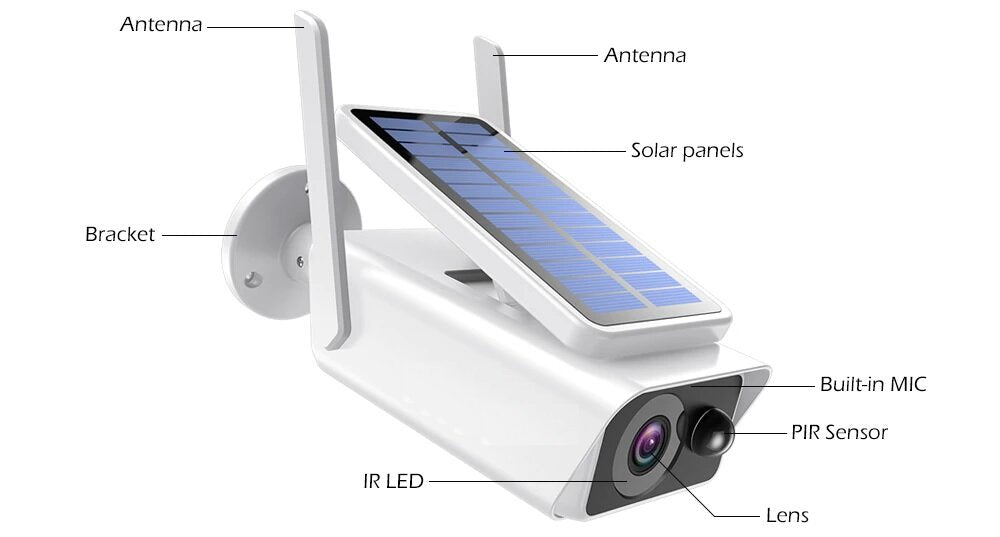 Водоустойчива Wifi соларна безкабелна камера FullHD, 4X Zoom, нощен изглед