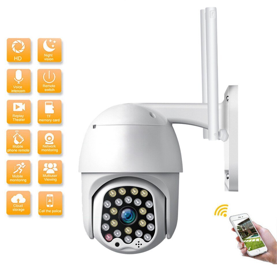 ВОДОУСТОЙЧИВА Wifi Full HD 2.0MP 23 LED 320° въртяща камера с Motion Tracking