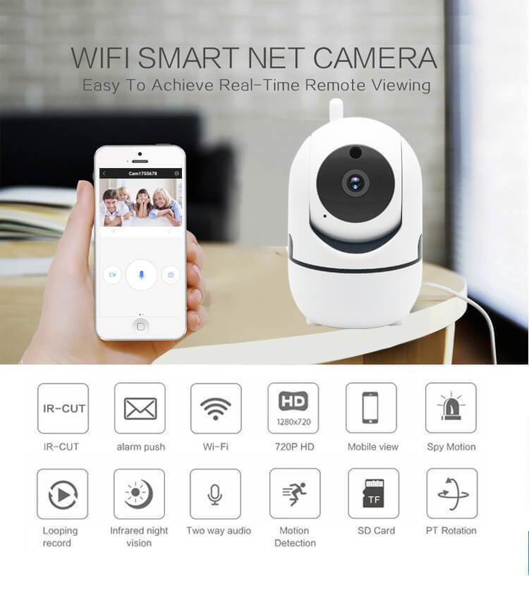WiFi IP Камера Въртяща се 360° Full HD с Нощно Виждане и двупосочен звук