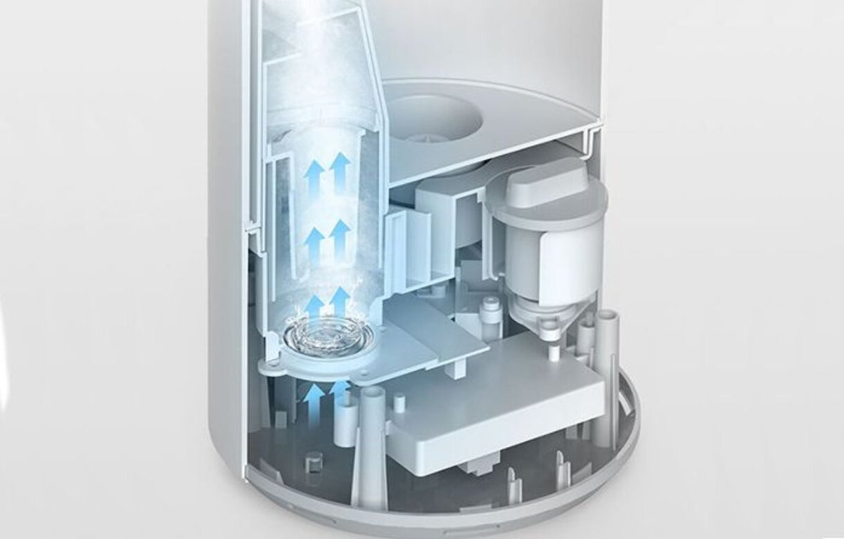 Xiaomi Mi Smart Овлажнител за въздух Antibacterial Himidifier Wifi